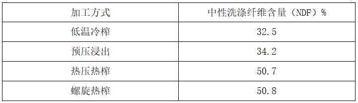 中性.png 中性.png