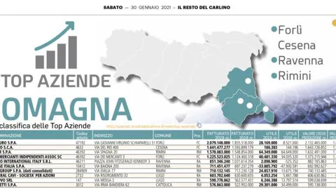 Scm Group nella top ten di "Top Aziende Romagna"